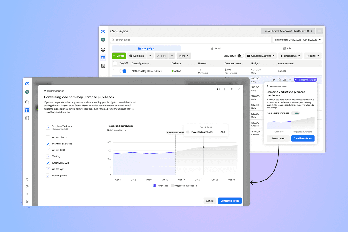 Ads Reporting Strategy