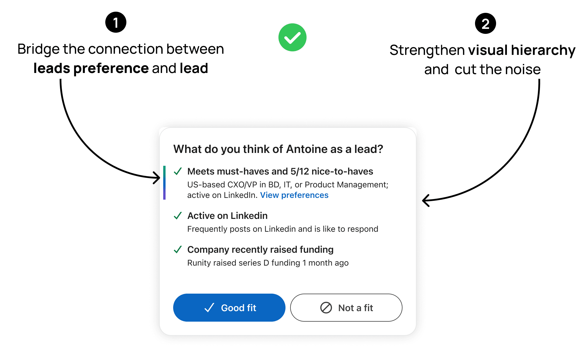 After: lead card with preference-to-lead reasoning and clear visual hierarchy